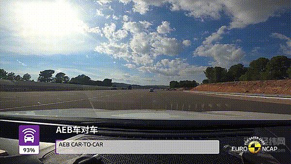 魏牌实力包揽Euro NCAP中国品牌前二