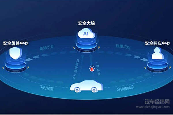 睿蓝之后再推新品牌“曹操汽车” 吉利在出行市场做何布局？