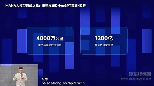 第八届毫末AI DAY来袭 重磅发布自动驾驶生成式大模型DriveGPT雪湖·海若