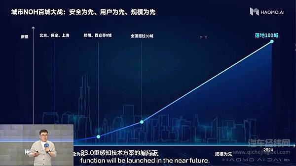 第八届毫末AI DAY来袭 重磅发布自动驾驶生成式大模型DriveGPT雪湖·海若