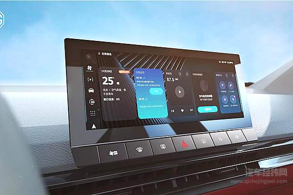 上市一小时订单破万！MG MULAN如何抵挡比亚迪和大众？