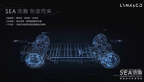 吉利新能源汽车布局 几何加极氪一个都不能少