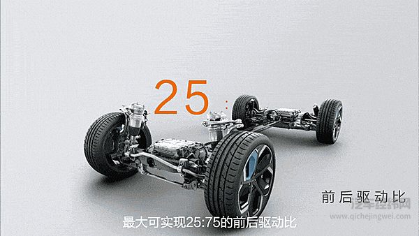 你未知的极氪黑科技：四驱还分左右？