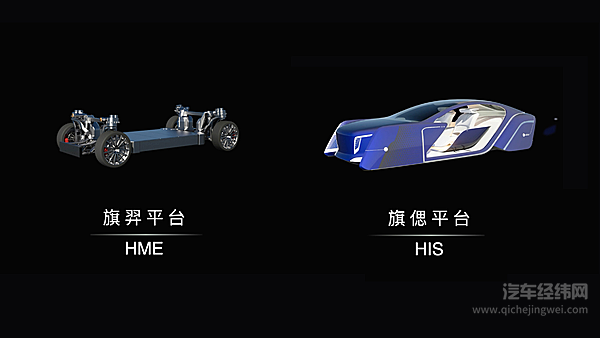 梦想点亮未来 2023中国一汽红旗品牌新能源汽车全球战略发布会盛大召开！