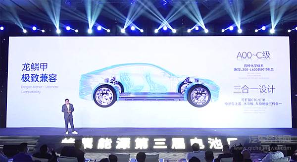 蓄势新能源发力全球化 长城汽车2022年销量超106万辆