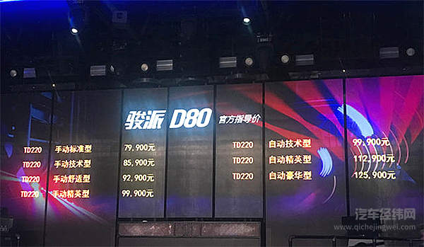 骏派D80能否顺利接过夏利的交接棒？！