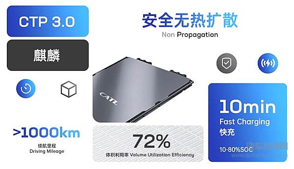 全球化布局有利有弊？ 国产电池的海外进击之路