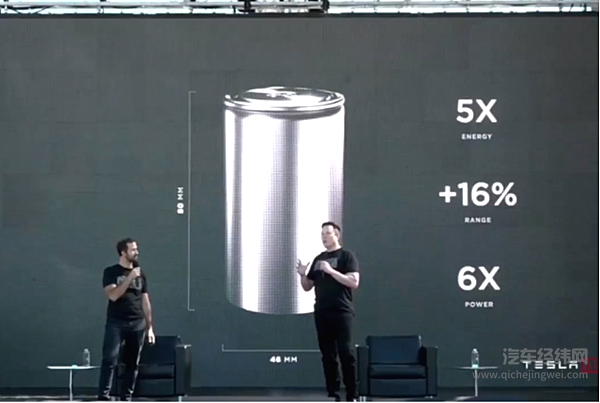 16万元的特斯拉Model 2上市在即 “蔚小理”们还扛得住吗？