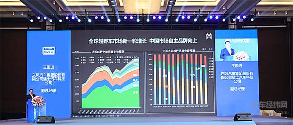2024首届越野车&SUV新能源化与智能化发展大会圆满闭幕
