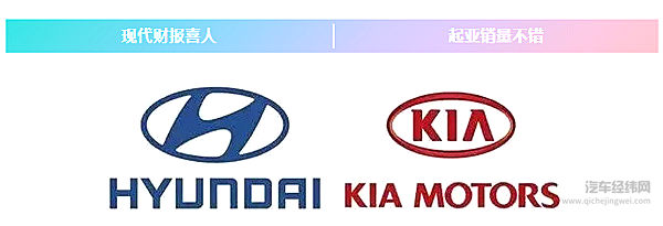 “终于可以进城了”，导致皮卡成一季度车市黑马？