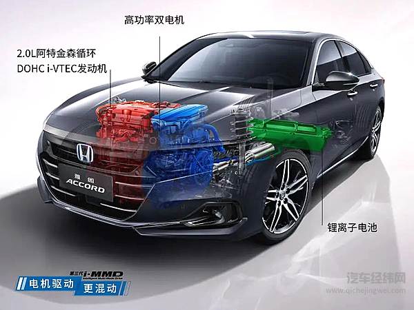 第三代i-MMD混动系统