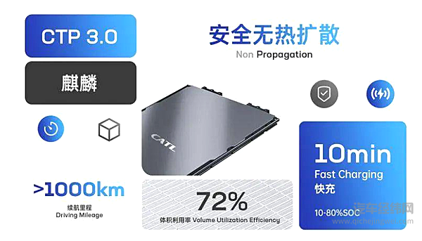百家争锋的新阵地 国内电池企业实力如何？