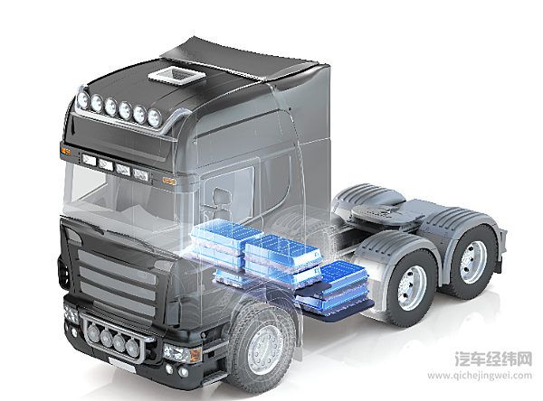 百家争锋的新阵地 国内电池企业实力如何？