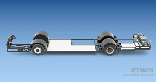百家争锋的新阵地 国内电池企业实力如何？