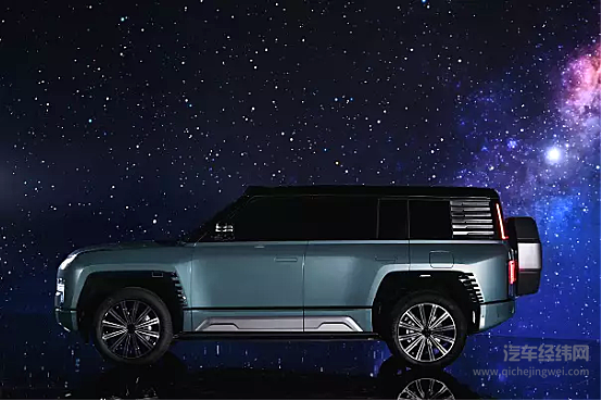 冲击百万级市场 仰望到底有多少黑科技？