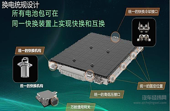 纯电车型+星云纯电架构 MG MULAN将让名爵走上​新能源正轨？
