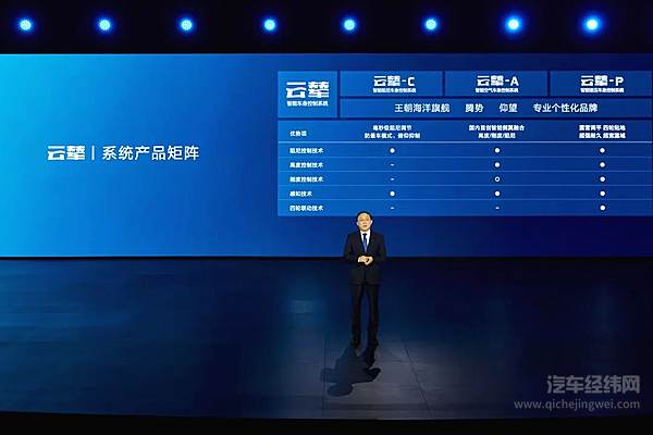 比亚迪发布云辇系统 用新技术定义车身控制