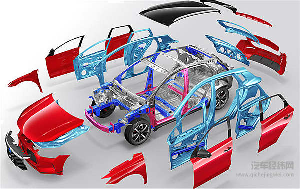 当步入社会的你遇上走出工厂的比亚迪e2