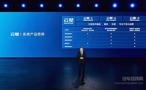 媲美奔驰魔毯 云辇能够为比亚迪带来什么？