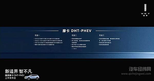 开辟“0焦虑智能电动”全新品类 摩卡DHT-PHEV全球上市