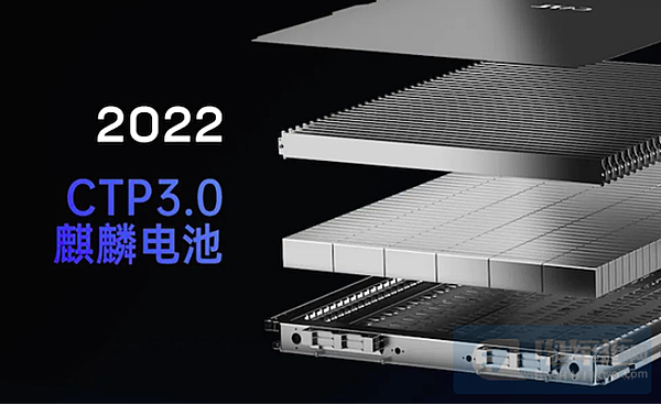 百家争锋的新阵地 国内电池企业实力如何？