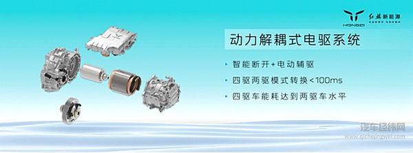 红旗HMP平台能否实现后发制人？