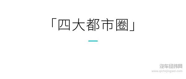 五纵三横四大都市圈 高速换电网络正式建成