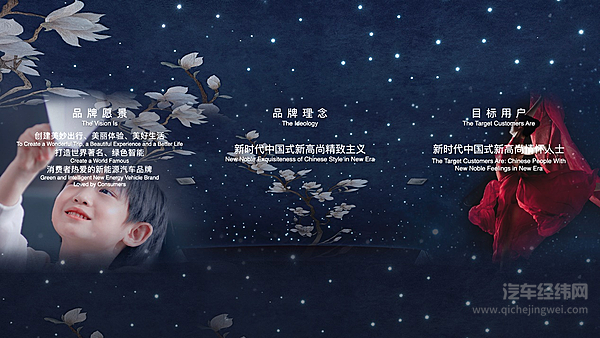 梦想点亮未来 2023中国一汽红旗品牌新能源汽车全球战略发布会盛大召开！