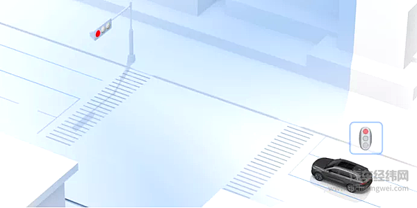 理想、小鹏修改文案 特斯拉在美被查 自动驾驶要降降温了吗？