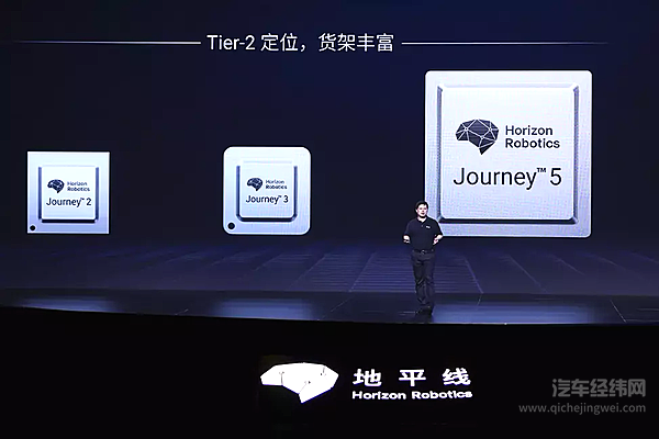 东风投资芯片设计公司 布局自动驾驶核心硬件