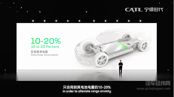 签约爱驰汽车 宁德时代的换电模式真这么诱人？