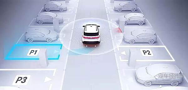 眼花缭乱的泊车辅助系统各有何特色？