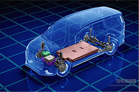 国产插混MPV崛起 上汽大通EUNIQ 5能否挑战比亚迪宋MAX DM-i？