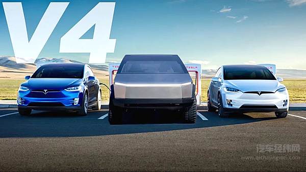 中石油、中石化入局换电 能否改变换电在国内的走势？