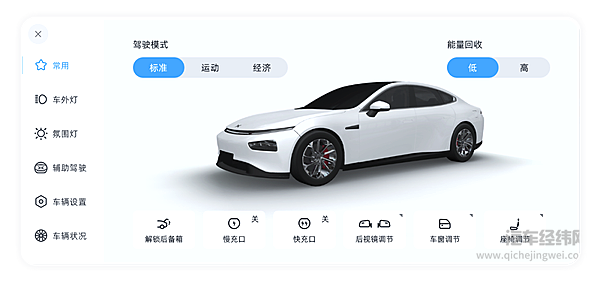 除了黄金右脚 怎么开车最省电？