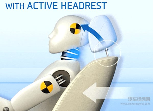 你知道么？ 汽车座椅的头枕并不是用来枕的