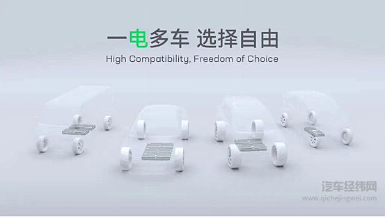 签约爱驰汽车 宁德时代的换电模式真这么诱人？