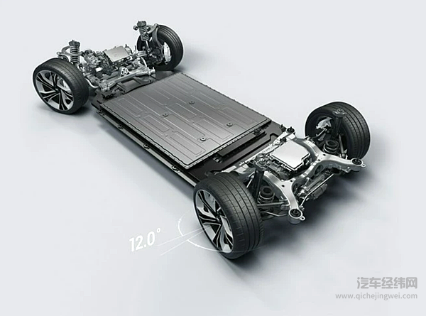 采购上汽平台 奥迪提速中国电动车战略