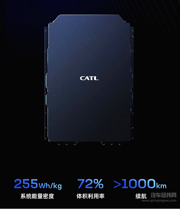 电池之争开启下半场 宁德麒麟与特斯拉4680谁能代表新能源电池？