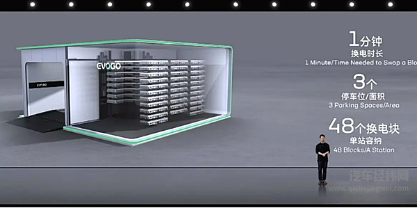 电池之争开启下半场 宁德麒麟与特斯拉4680谁能代表新能源电池？