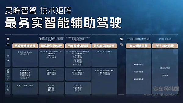 上汽通用五菱2025技术进化日：四大技术成果+宝骏享境产品 重塑全民出行价值标准