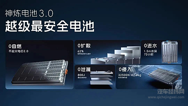 上汽通用五菱2025技术进化日：四大技术成果+宝骏享境产品 重塑全民出行价值标准