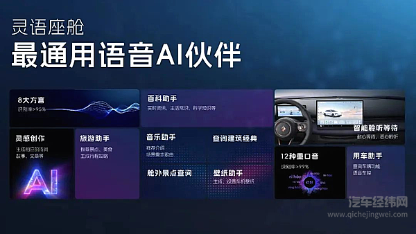 上汽通用五菱2025技术进化日：四大技术成果+宝骏享境产品 重塑全民出行价值标准