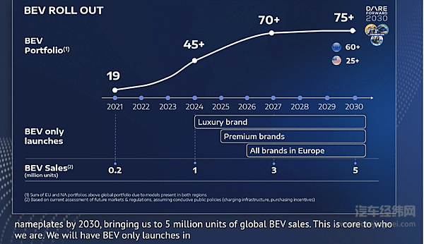 标致408X中国首发 东风神龙能否迎来转机？