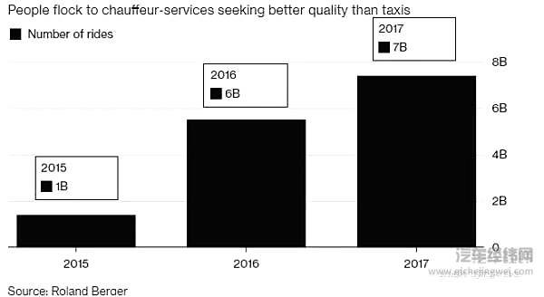 吉利戴姆勒合资 将成为中外车企牵手新样板