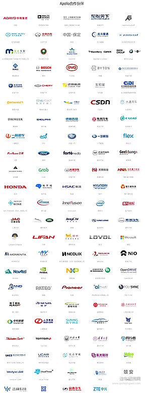 我们还在谈论无人驾驶时，“头雁”百度Apollo早已绝尘而去…