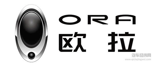 新能源积分压力之下长城花费十年推出的欧拉有点儿Q！