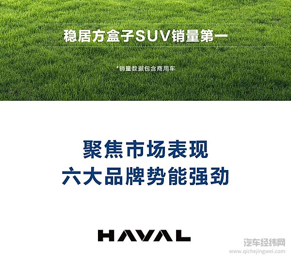 进阶智能新能源 长城汽车3月新能源车型销售25,174辆同比增长15.04%