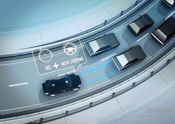 奥迪官宣放弃L3 新技术不能太激进