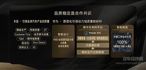 华为DriveONE助力广汽丰田铂智7，重塑高品质出行新体验